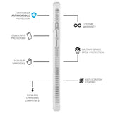 Ranger Case for Apple iPhone 12 Mini - Sparkle